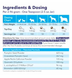 Glandex Cats & Dogs Poeder -Virbac Winkel glandex cats dogs poeder 2