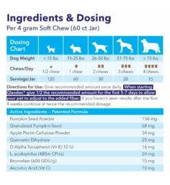 Glandex Soft Chews -Virbac Winkel glandex soft chews 1 2