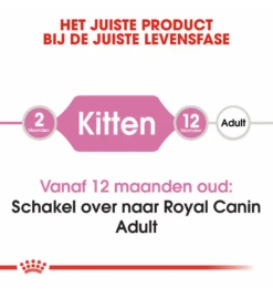Royal Canin Kitten Portie Morsels In Gravy - 12 X 85 Gram 8 Royal Canin Kitten Portie Morsels In Gravy - 12 X 85 Gram -Virbac Winkel royal canin kitten morsels in gravy 12 x 85 gram 3