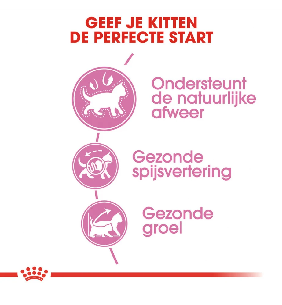 Royal Canin Kitten Portie Morsels In Gravy - 12 X 85 Gram 5 Royal Canin Kitten Portie Morsels In Gravy - 12 X 85 Gram - Afbeelding 5