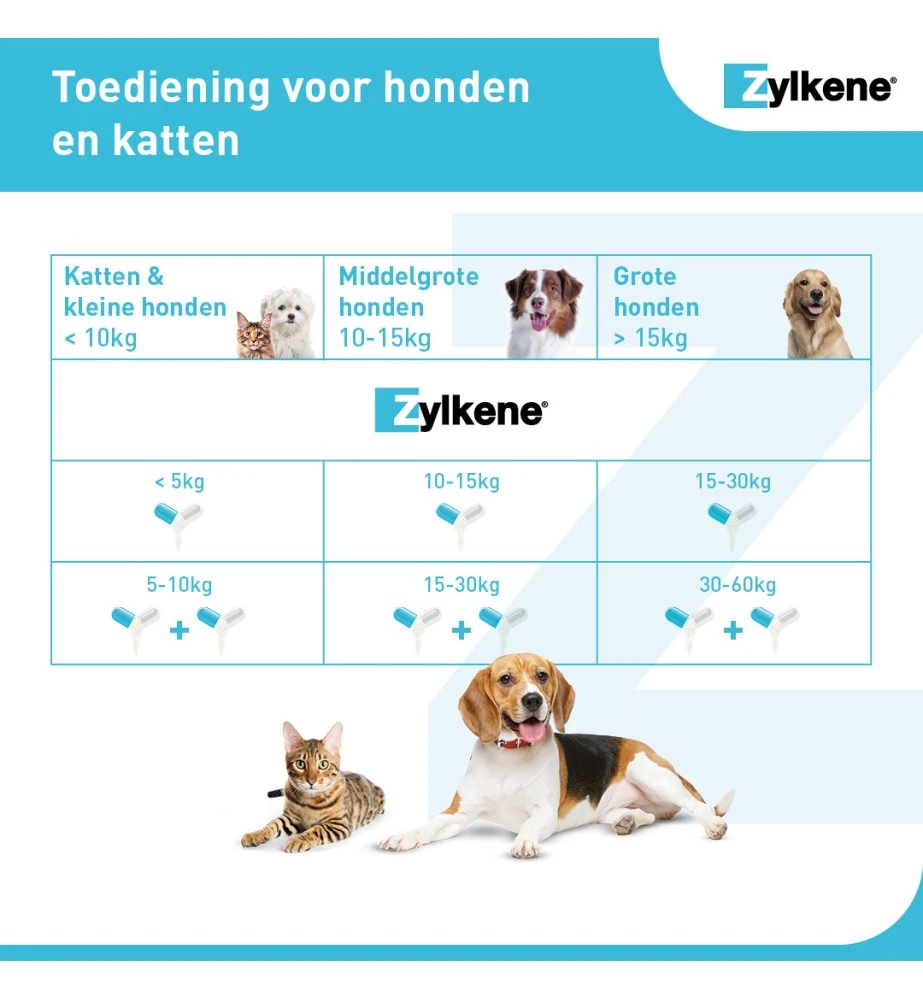 Vetoquinol Zylkène 75 Mg Capsules (- 10 Kg) 7 Vetoquinol Zylkène 75 Mg Capsules (- 10 Kg) - Afbeelding 7